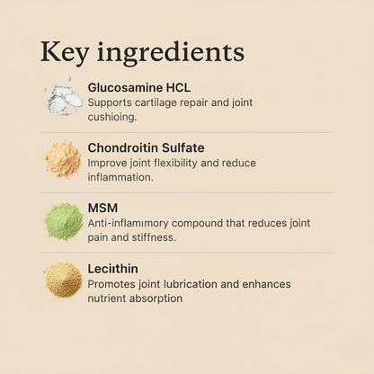 Hip & Joint Chews